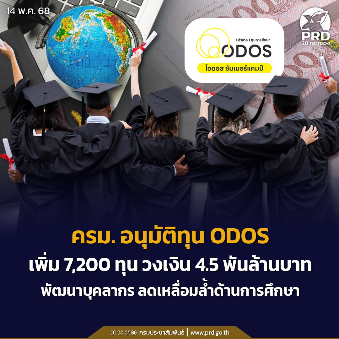 Thaksin_goto's tweet image. ก็เด็กไทยไปต่อนอกหมดแล้วครับ ลูกคุณพี่ถ้าไม่ได้เกิดกับคนเขมรก็ไปสมัครดูได้ ถ้ามีสมองมากพอ 

อย่าไปแย่งการศึกษาพวกด้อยโอกาสครับ ให้เค้าได้การศึกษา ช่วยลดปัญหาของเราระยะยาวเลยครับ
#Thacca #odos #ofos