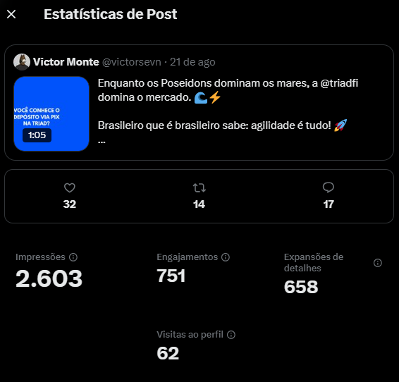 victorsevn's tweet photo. Em menos de 2 dias, os números já falam por si.
Muito obrigado a todos que ajudaram no RT, like e no comentário! 🙌 @triadfi, the work is working… 👀🔱
Amanhã trago algo pra vocês... 🤫 #TriadPIX https://t.co/gzcytDVjpa