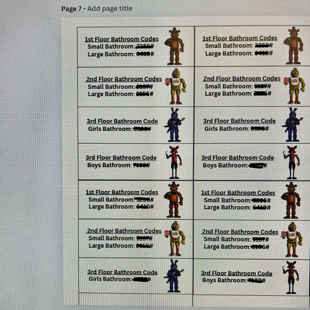 chat am i cooking
#fnaf