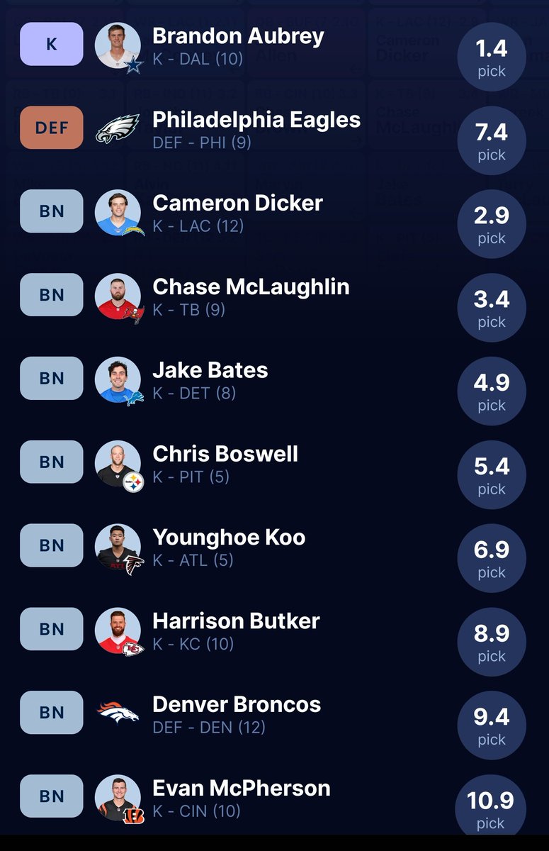 Mock draft goes crazy. We about to cook in fantasy this year.