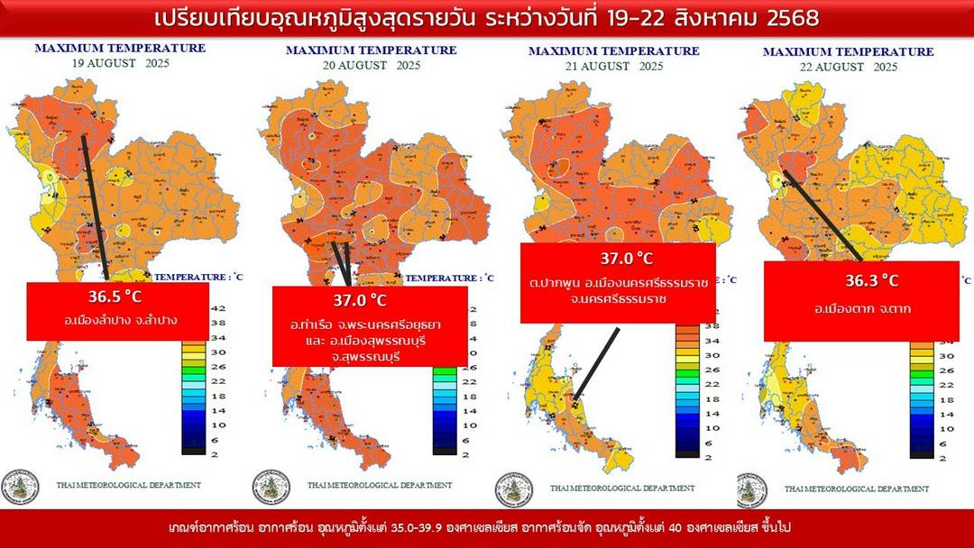 อากาศ (@arguard) on Twitter photo 