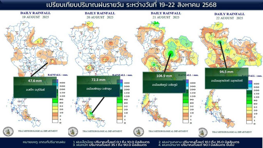 อากาศ (@arguard) on Twitter photo 