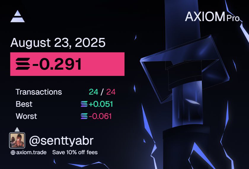 senttyabr (@senttyabr) / Posts / X