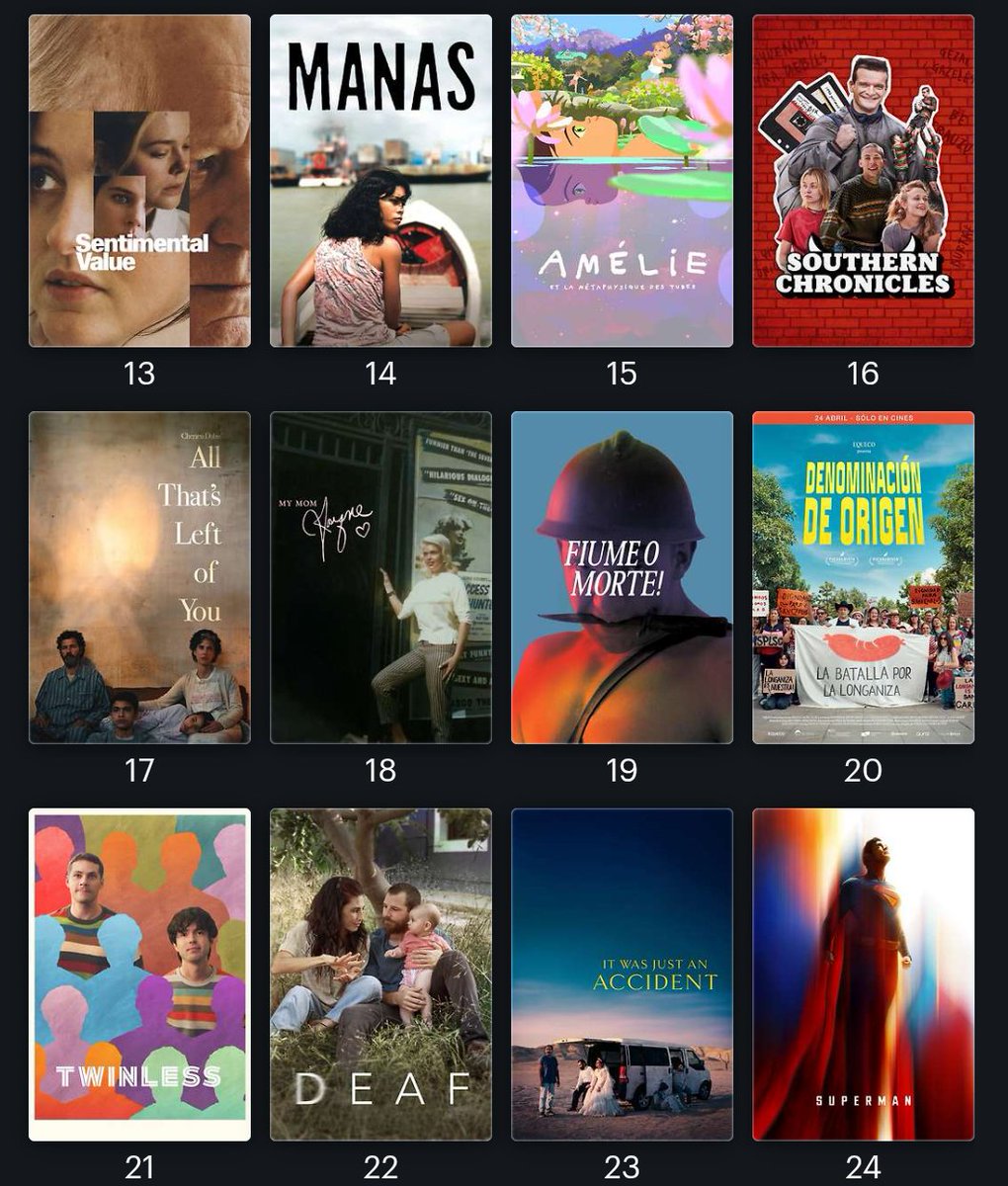 HabisNontonFilm's tweet image. SORE masuk list 50 film dengan rating tertinggi di Letterboxd 2025 (sejauh ini). Peringkat 8 di dunia!