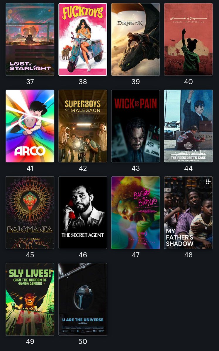 HabisNontonFilm's tweet image. SORE masuk list 50 film dengan rating tertinggi di Letterboxd 2025 (sejauh ini). Peringkat 8 di dunia!