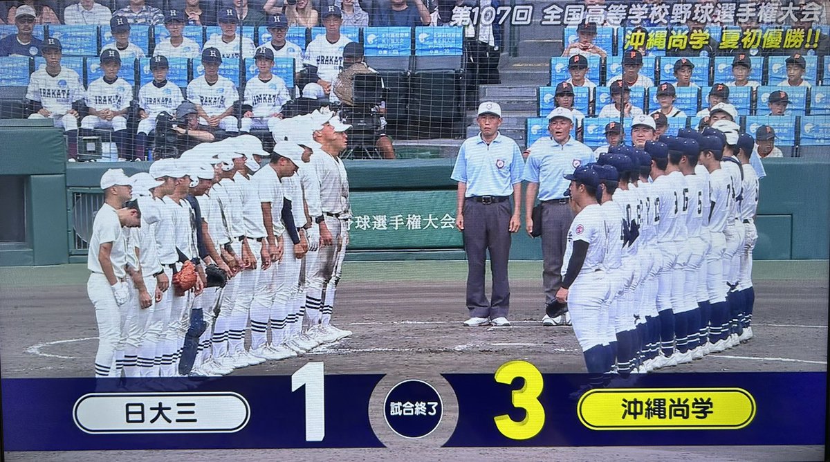 沖縄尚学が勝ちましたね！
甲子園優勝おめでとうございます㊗️

決勝戦らしい良い試合でした😊

小池都知事の現地観戦効果は
なかったようですね😅