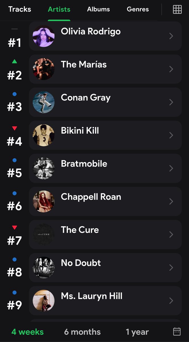 💜 noema 💜 (@vampirenoema) on Twitter photo 