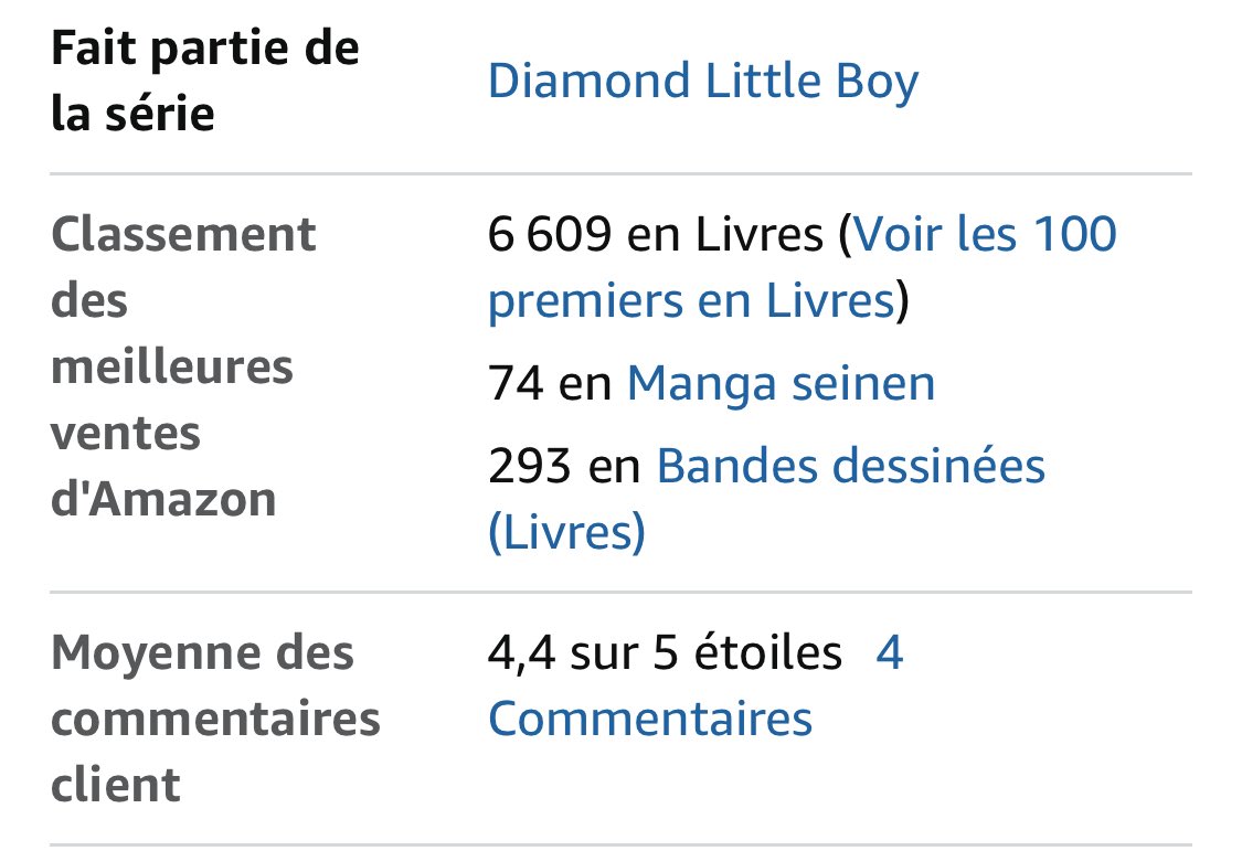 DLB dans le top 80 des Seinen Amazon !