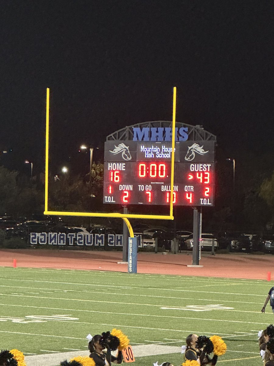 Program sweep!

Varsity Final: Lathrop 43 - Mountain House 16.

Great job, Spartans!