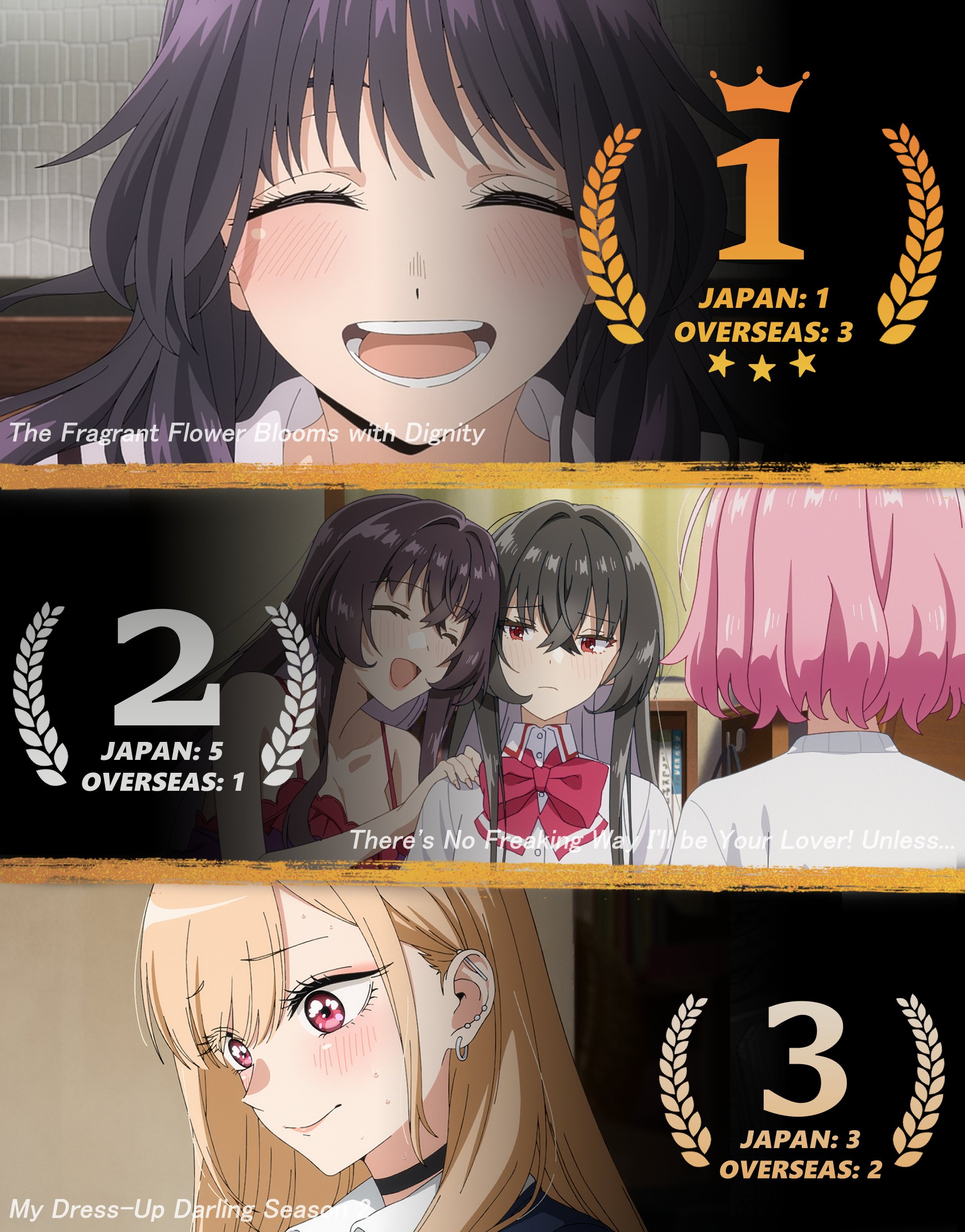 AniLab Official | アニラボ 公式 on X