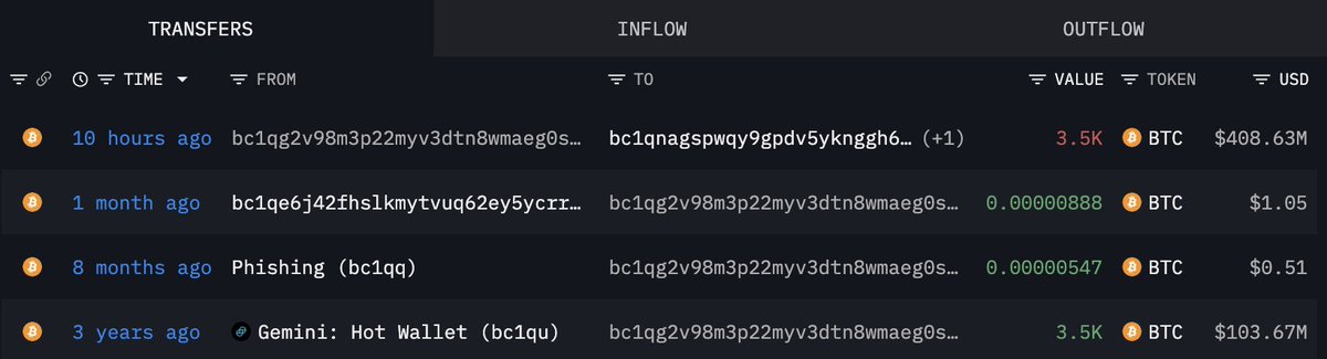 来自 Arkham Intelligence 的比特币巨鲸交易历史截图