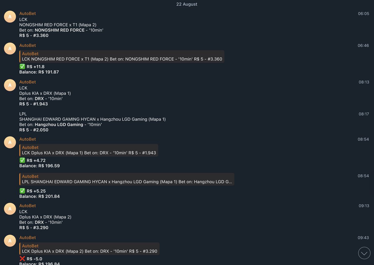 Update:

8 entradas
~1,2u ✅

Por conta das travas no bot, o nº de apostas até 10 min é bem maior que o resto, porém em 10min a acurácia é apenas ~65%

Mudei para apostar apenas a partir dos 15 (~75% de acc)

Vamos ver se há alguma melhora e como vai impactar o nº de entradas.