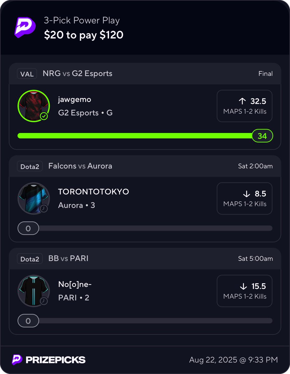 xKvngE's tweet photo. LATE NIGHT ESPORTS😮‍💨
We Bounce Back.
Riding these out. Love to see the BROS get back in form tonight..
#PrizePicks #Esports #League #betting #DFS https://t.co/sG0dxJDSPt