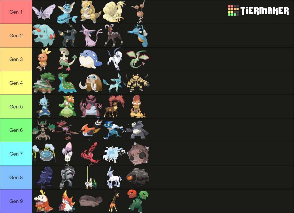 I've never played a gen 2 title yet it was the one I struggled the most with. So many strong designs lol
