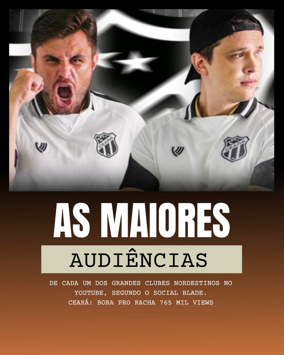 5- Bora Pro Racha, Vozão 765 mil views.
O seu canal favorito está neste TOP 5?