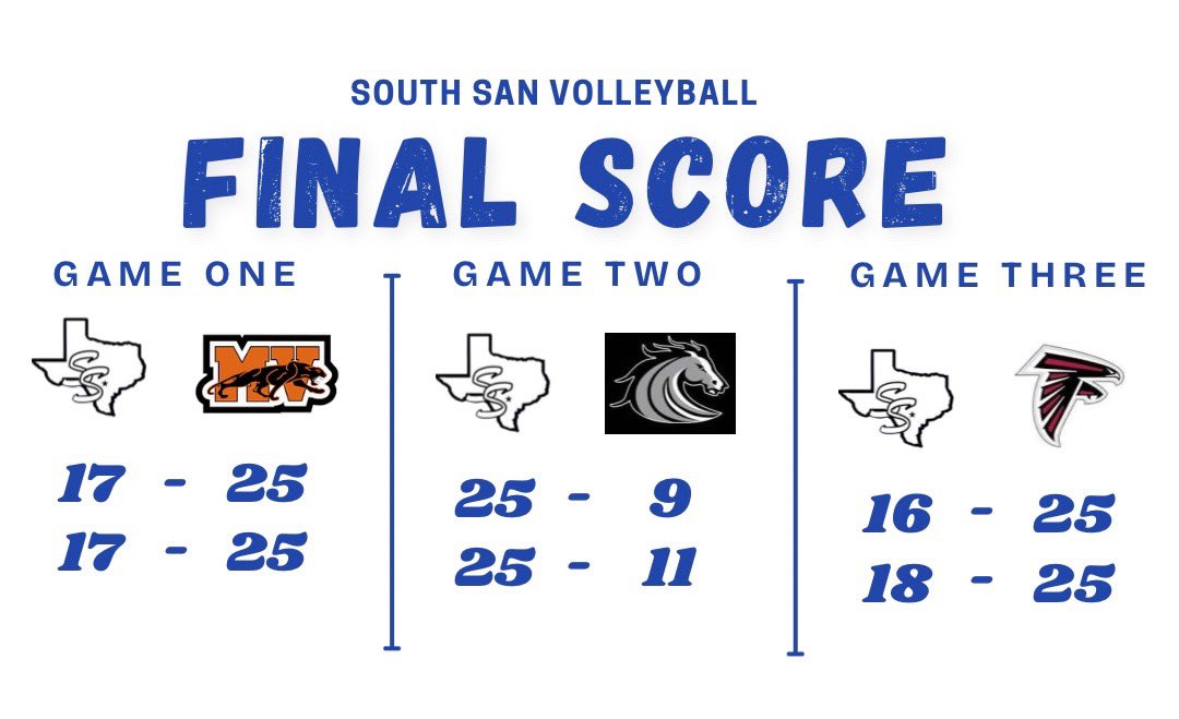 Silver bracket tomorrow !