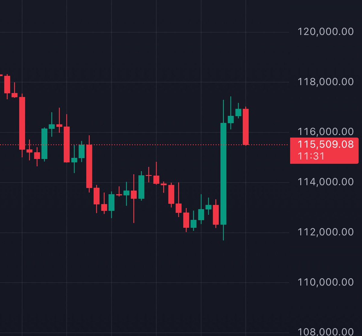 𖤍 Topveemedia tweet media