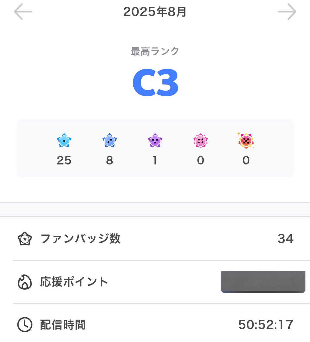 配信始めてから今日で10日目！

配信時間⏰50⤴︎
バッジ🌟34         達成！

今のところ毎日＋６取れてます！！！
いつも応援してくれてる皆
本当に本当にありがとう！！

目指すはバナイベまでにB2！

これからもいっぱい頑張るよ！！！