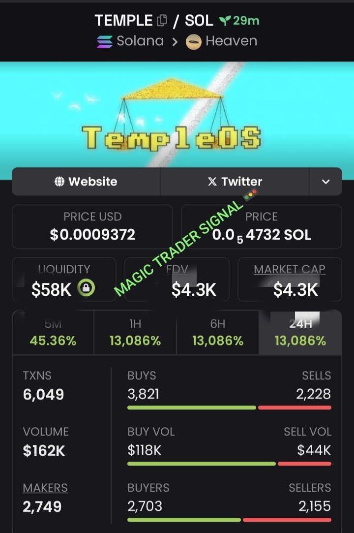 tweet item media