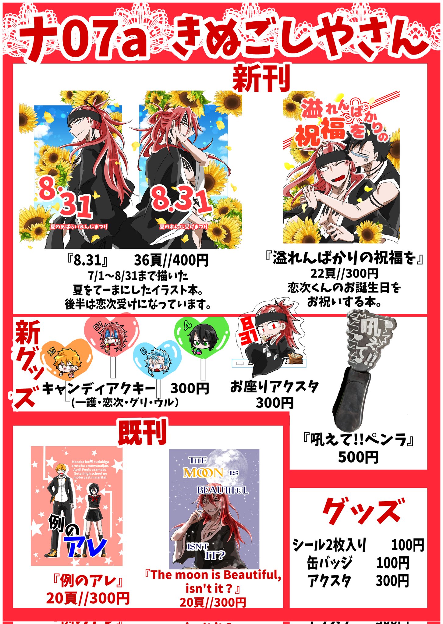 マンガ・イラスト関連参考本　14冊セット マンガ・イラスト関連参考本 14冊セット マンガ・イラスト関連