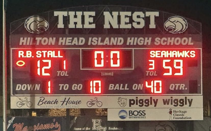 Good start to season...gotta get better