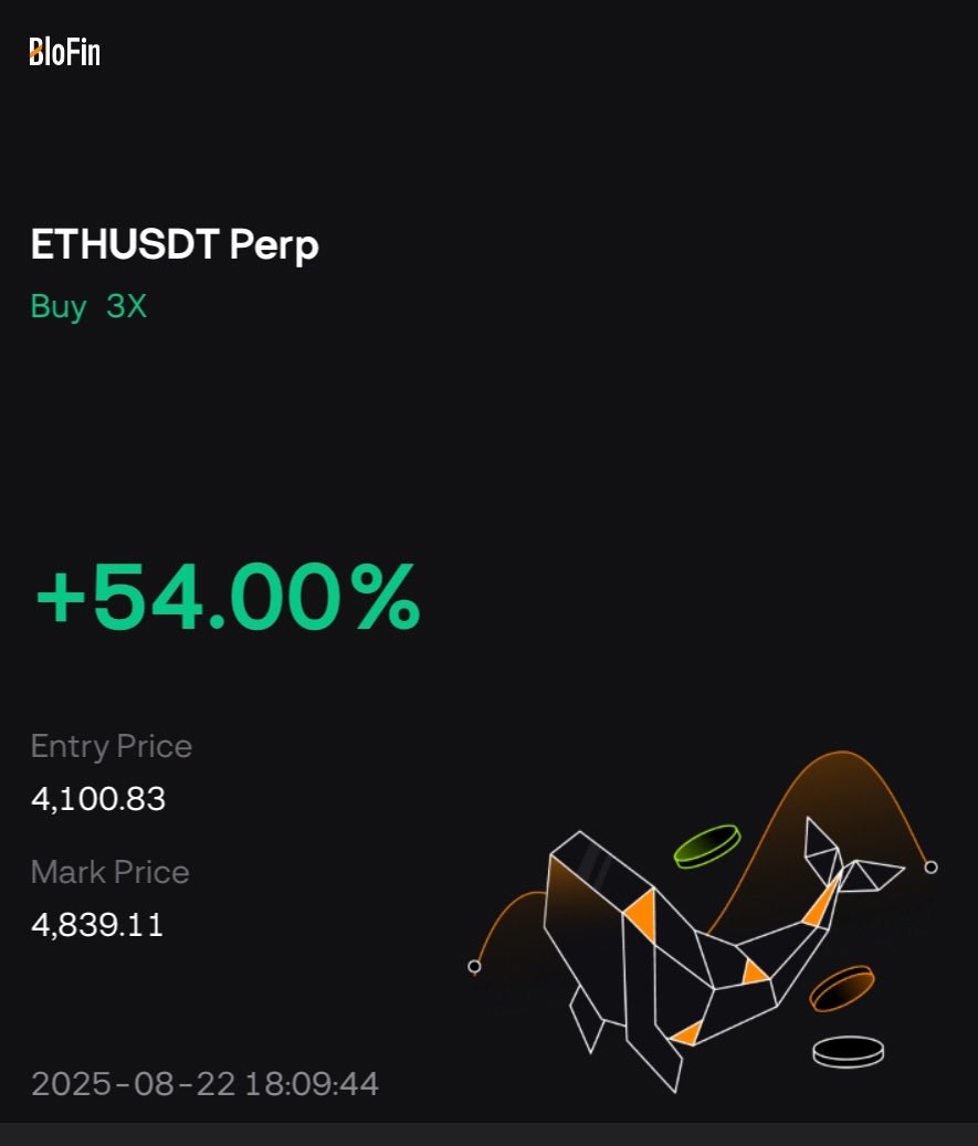 Update on my $ETH long. Remember to take some profits guys!