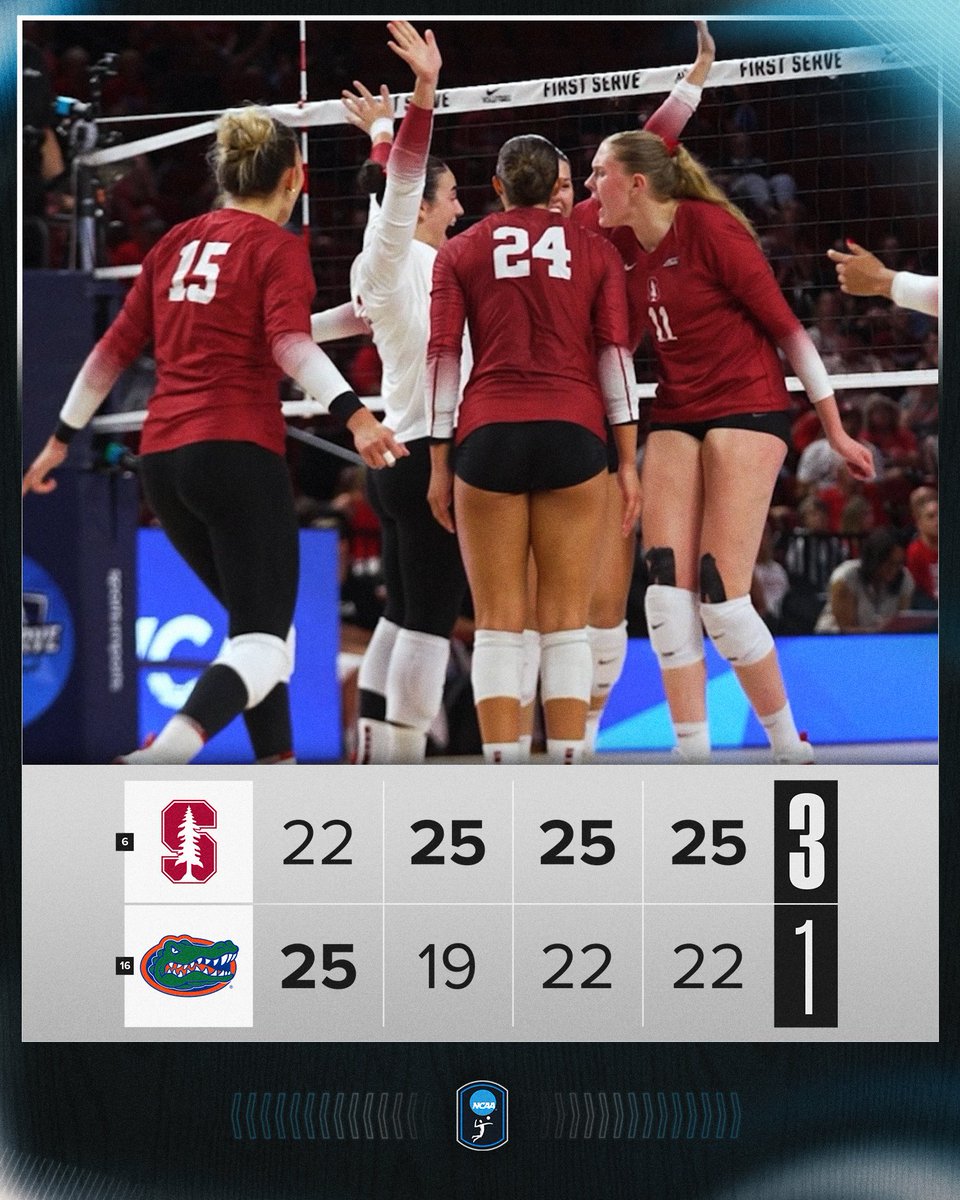 THE CARDINAL GET THE WIN 🌲

No. 6 <a href="/StanfordWVB/">Stanford Women's Volleyball</a> defeats No. 16 Florida in four sets!

#NCAAWVB