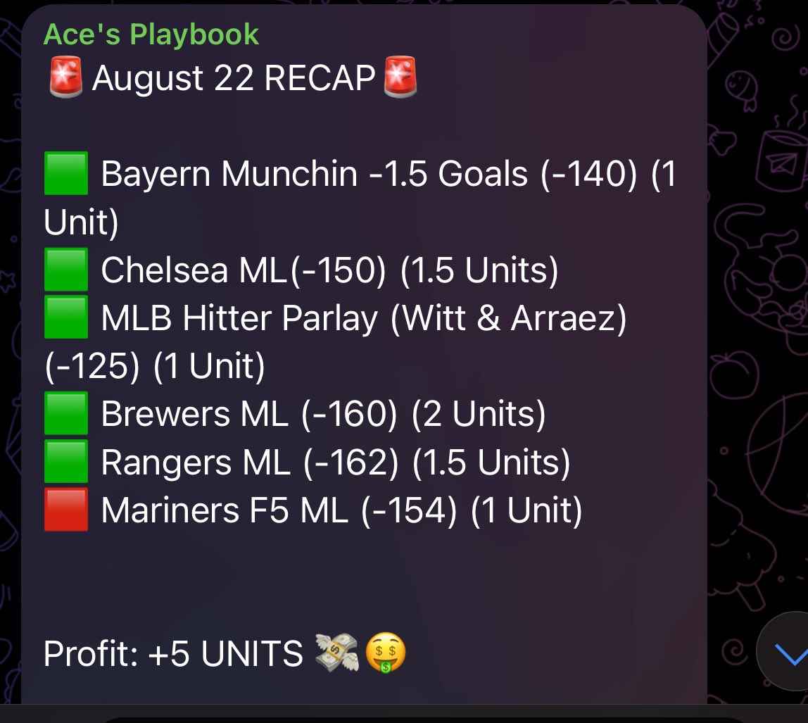 AceSportPickss's tweet photo. VIP Telegrams HOT right now

+7 Units in the Past 2 days

Almost a Clean Sweep Today 🧹💸

#sportsbetting #sportspicks https://t.co/LX5g8qFeMW