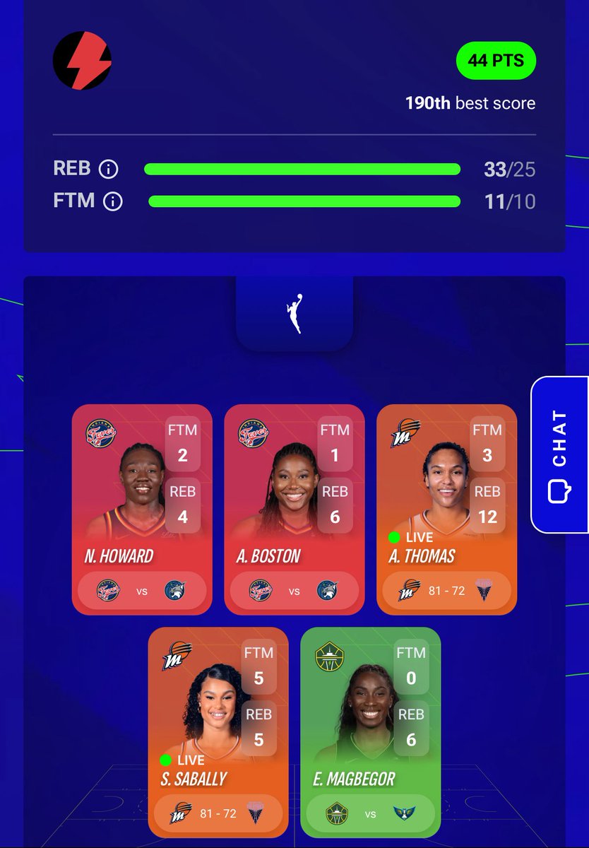 Bryan Robinson (@sharpshotbrob) on Twitter photo The #FBVulture is backโฆ
And he just stole another pack
<a href="/NBATopShot/">NBA Top Shot</a> <a href="/fastbreakts/">Top Shot Fast Break</a> The #FBVulture is backโฆ
And he just stole another pack
<a href="/NBATopShot/">NBA Top Shot</a> <a href="/fastbreakts/">Top Shot Fast Break</a>