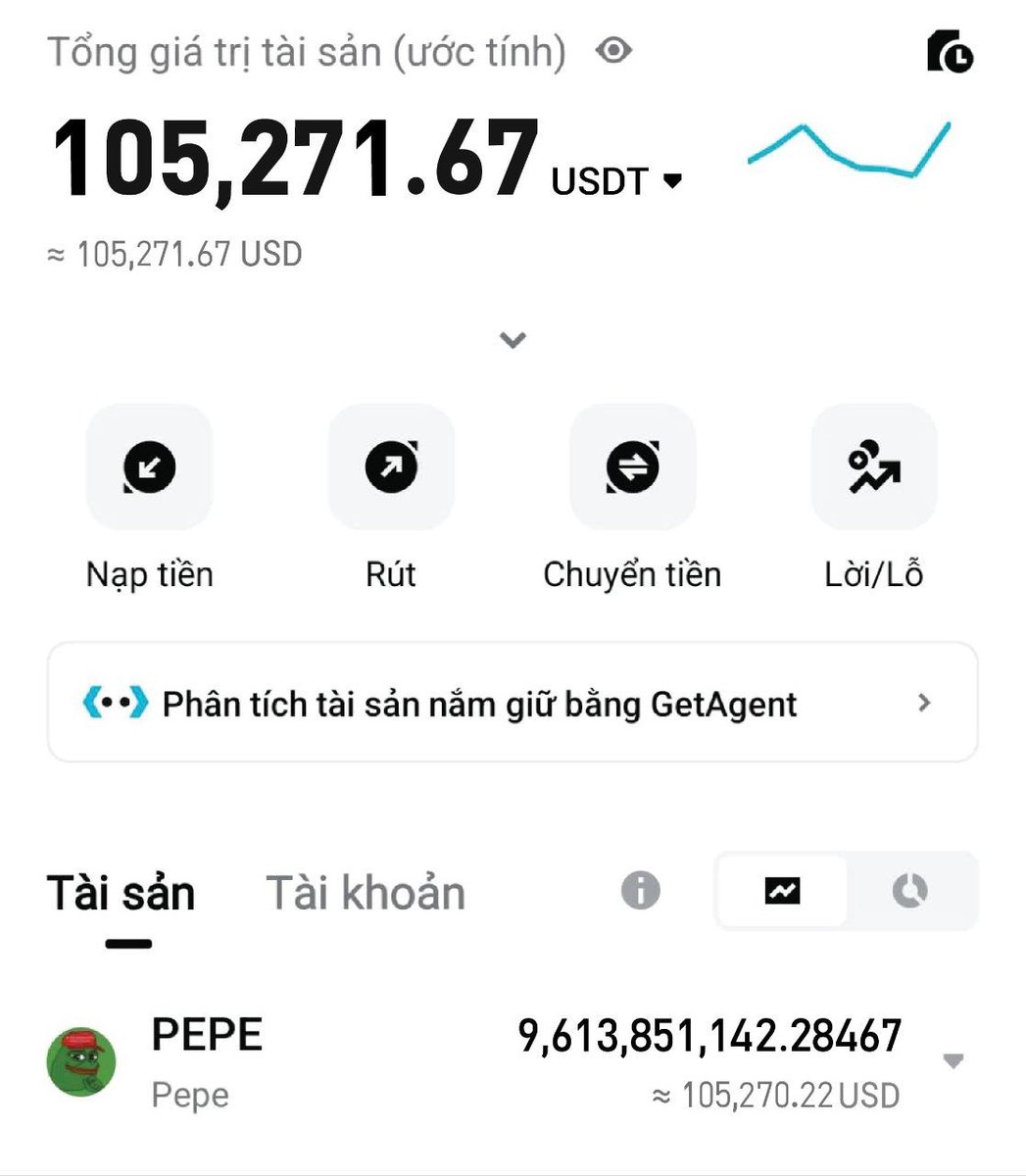 Mình đã chính thức all in toàn tộ tài sản vào $PEPE

$PEPE sẽ là bạn đồng hành cùng David trong cơn sóng thần cuối năm nay 

Kế hoạch gom hàng, all in $PEPE của David vào đầu tháng 8 đã khép lại và hiện tại David đã bước vào giai đoạn tiếp theo của kế hoạch