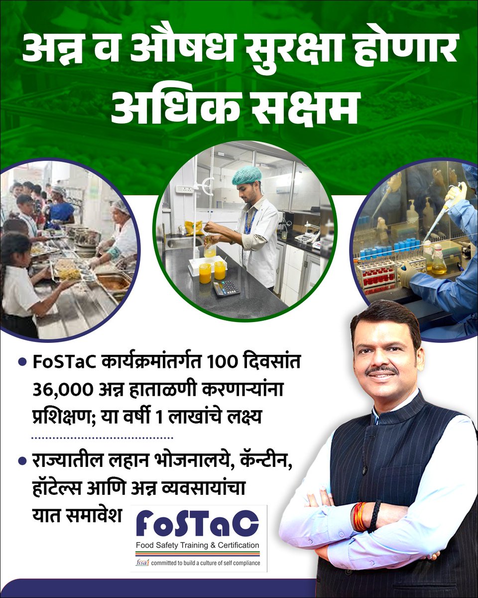 Milind Gaikwad (मोदीजी का परिवार) (@milindg11975687) on Twitter photo <a href="/Dev_Fadnavis/">Devendra Fadnavis</a> ह्यांच्या नेतृत्वात अन्न व औषध सुरक्षा होणार अधिक सक्षम.
FoSTac कार्यक्रमांतर्गत 100 दिवसात अन्न हाताळणी करणाऱ्या 36000 कर्मचाऱ्यांना प्रशिक्षण देऊन ह्यावर्षी 1लाखाचे लक्ष्य निश्चित व ह्यात राज्यातील लहान भोजनालये, हॉटेल्स व इतर अन्न व्यवसायाना ह्या समाविष्ट करणार. <a href="/Dev_Fadnavis/">Devendra Fadnavis</a> ह्यांच्या नेतृत्वात अन्न व औषध सुरक्षा होणार अधिक सक्षम.
FoSTac कार्यक्रमांतर्गत 100 दिवसात अन्न हाताळणी करणाऱ्या 36000 कर्मचाऱ्यांना प्रशिक्षण देऊन ह्यावर्षी 1लाखाचे लक्ष्य निश्चित व ह्यात राज्यातील लहान भोजनालये, हॉटेल्स व इतर अन्न व्यवसायाना ह्या समाविष्ट करणार.
