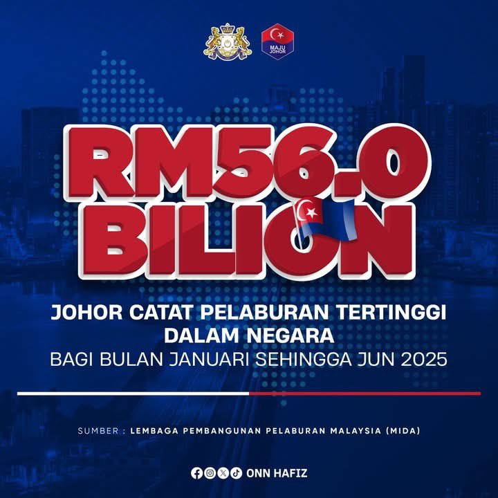 Solehin Official 🇲🇾 | ⚖️ | tweet media