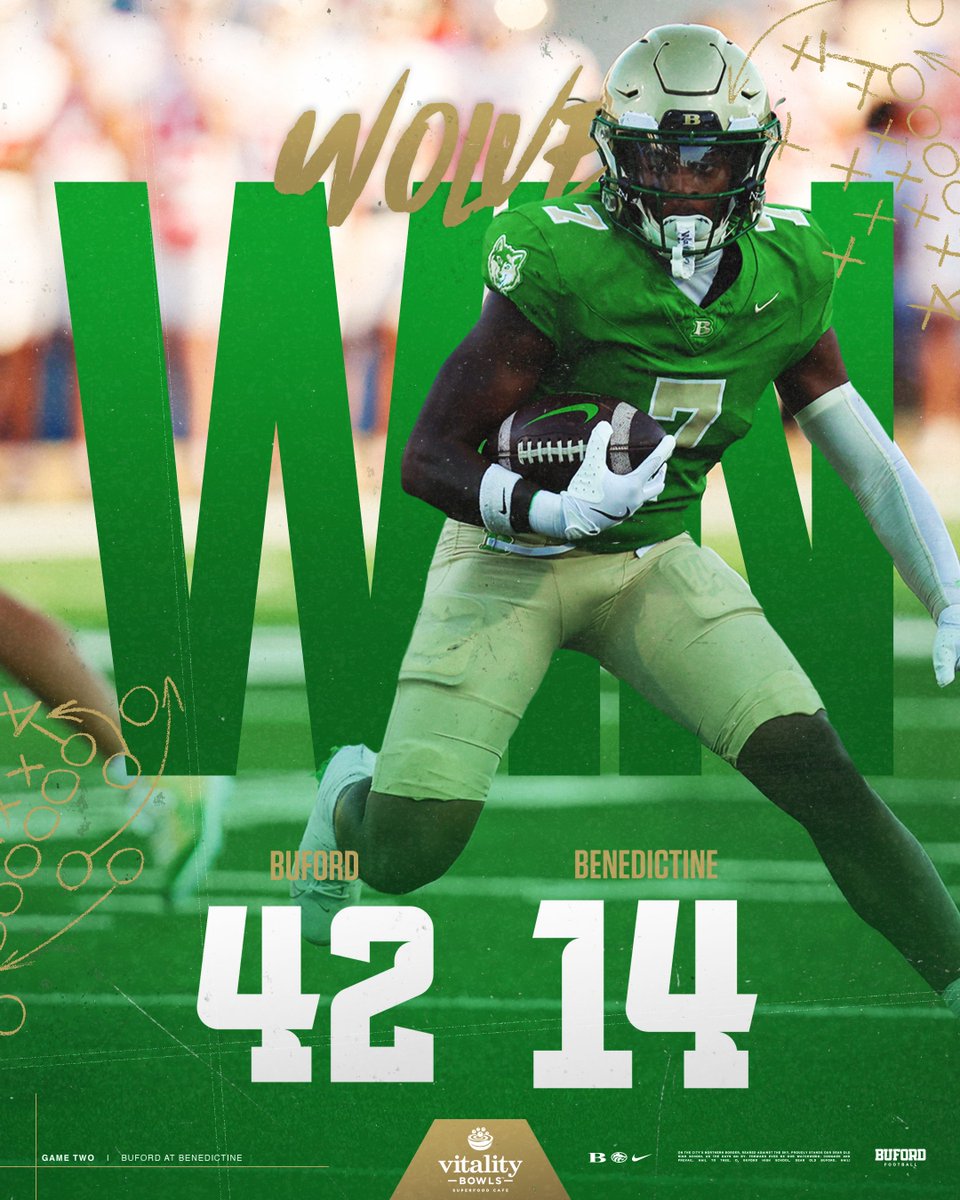 𝑾𝑶𝑳𝑽𝑬𝑺 𝑾𝑰𝑵❗️

#Gloryland | #AppEra