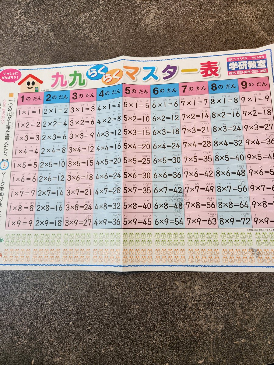 小２の夏休みと言えば、夏休みが終わるまでに九九を覚えるが指標
息子はまだ5の段
残り１週間でいけるとこまで行こうとはっぱをかけると
ほなパパは９の段言えるん
ときたので
もしパパが言えなくても息子くんは覚える必要があるよとお伝えした
