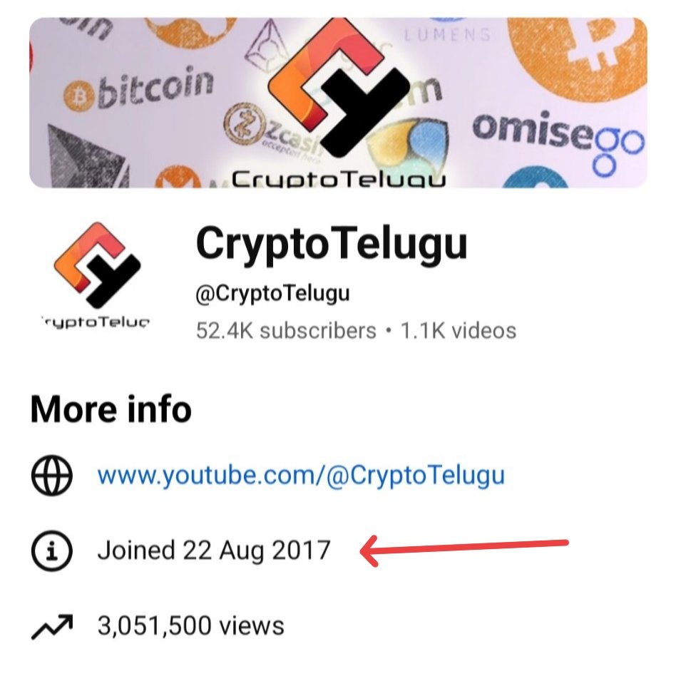 CryptoTelugu tweet media