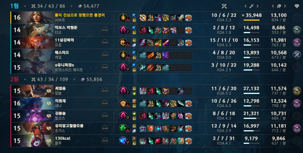 뭐더어케해야이길까 
어?
뭐어케해줄까
뭐어떻게더해줄까
뭘어떻게비벼주 ㅏ