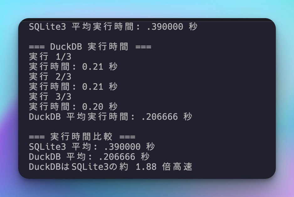shojiueda's tweet image. 列指向 → 列単位での分析が得意なデータベースらしいです。
自分が持っている SQLite3 の db（30万行程度） で比較してみましたが、どちらも十分に高速でした🤗 #duckdb #sqlite3