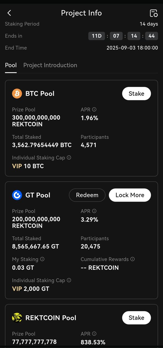 LionessPowr's tweet image. Completed 😍
#GateLaunchpool300Projects