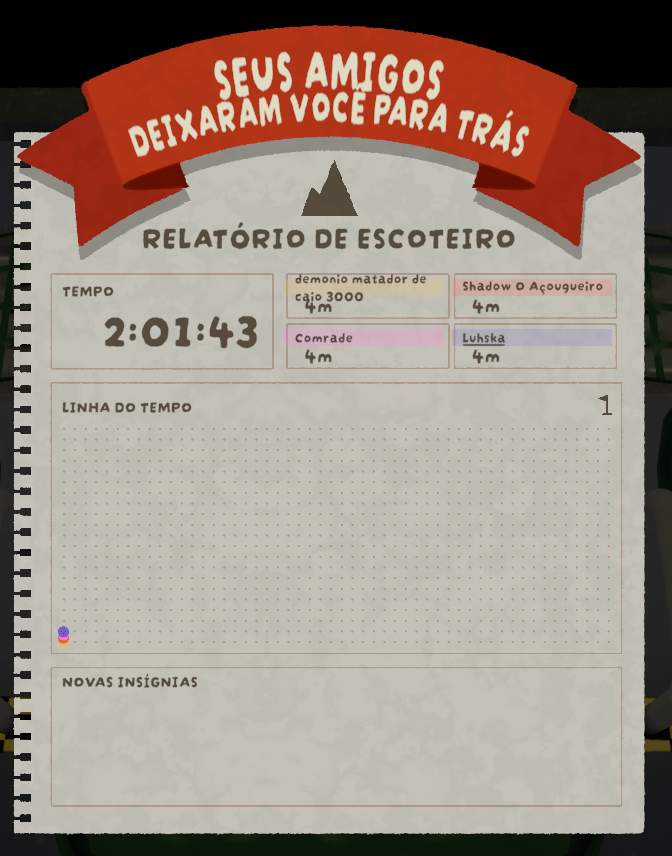 Luhska_'s tweet photo. EU FUI O ULTIMO SACRIFICIO PARA O PEAK https://t.co/iuX0kEqPY0