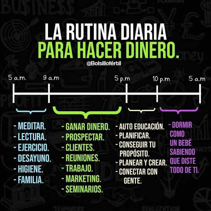 Juli Productividad (@juproductividad) on Twitter photo 