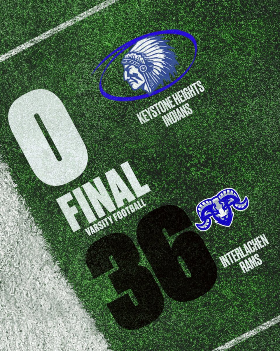 InterlachenRams's tweet photo. Huge win over Rival Keystone Heights tonight. 36-0 Great game by our team. The boys played hard. Offense moved the ball, Defense made some huge stops and Special teams had a blocked punt for a td and a blocked field goal. https://t.co/UaIIX4En66