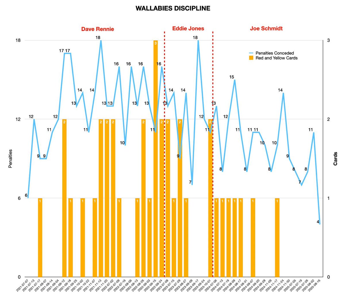 Matt Rowley tweet media