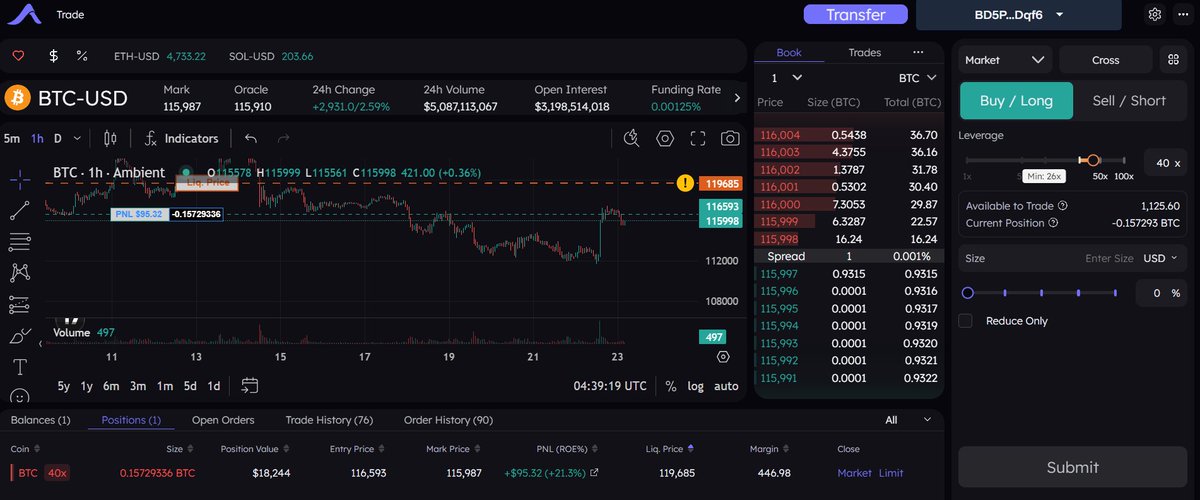 ➜Ambient + dsFBA 
➜No MEV 
➜NO GAS
 ➜Transparent pricing 

🌊 Then this is really a paradise for traders, especially scalpers. 
💵Recently, I earned nearly 1k FOGO on ambient thanks to the above advantages.
<a href="/ambient_finance/">ambient</a>
<a href="/FogoChain/">Fogo</a>
<a href="/thebookofjoey/">Jowe</a>
