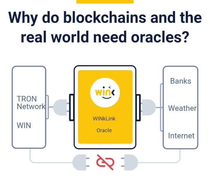 🔮 #WINkLink Oracle Powering Real-World Connections for #TRON

Blockchains are fast, secure, and transparent… but they can’t talk to the outside world on their own. That’s why oracles are the key to unlocking true blockchain potential.

🚀 With #WINkLink Oracle, the #TRON