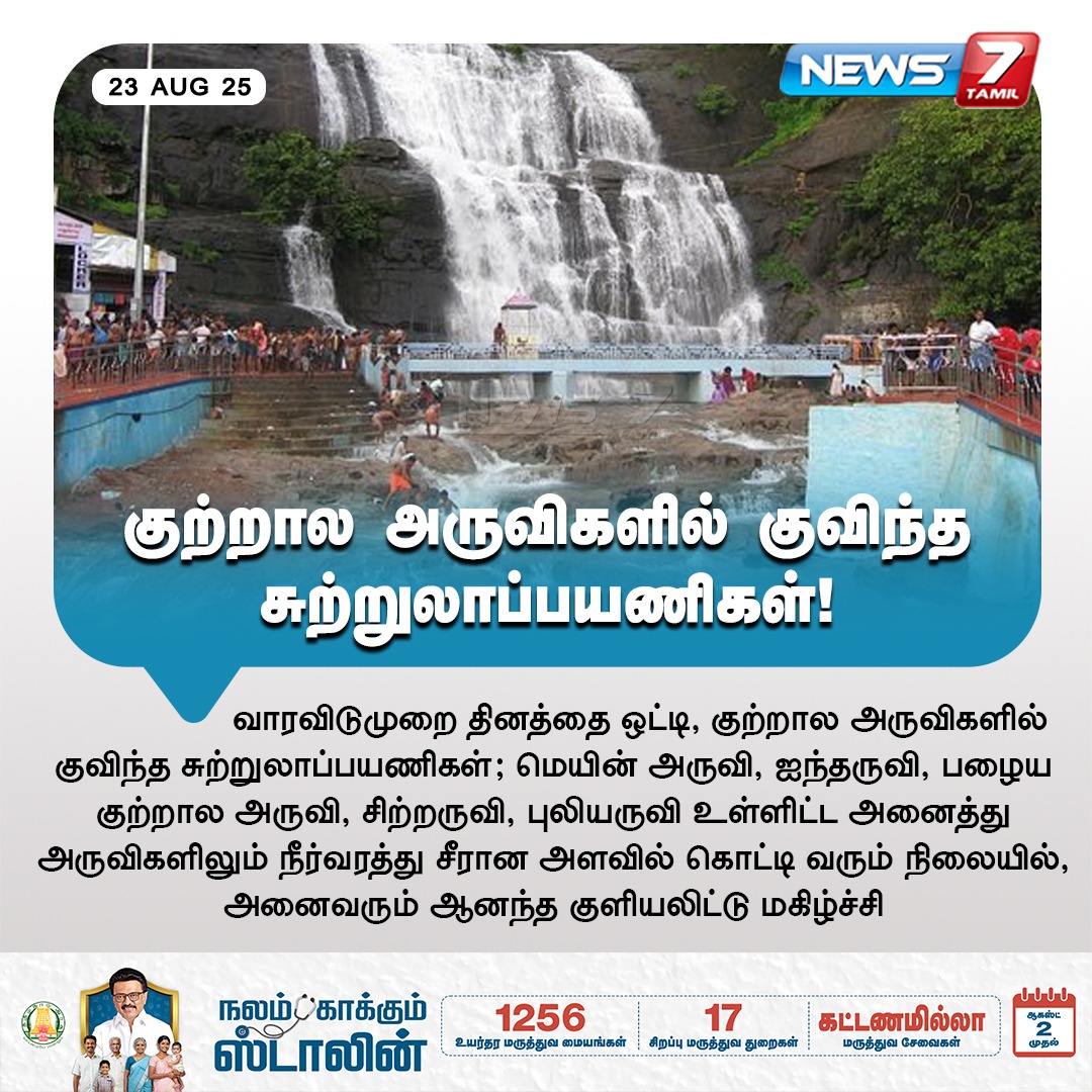 news7tamil's tweet image. குற்றால அருவிகளில் குவிந்த சுற்றுலாப்பயணிகள்!

#waterflow | #waterfalls | #mainfalls | #puliyaruvi | #Chittaruvi | #Tourists | #PazhayaKutralam | #joy | #happiness | #latestnews