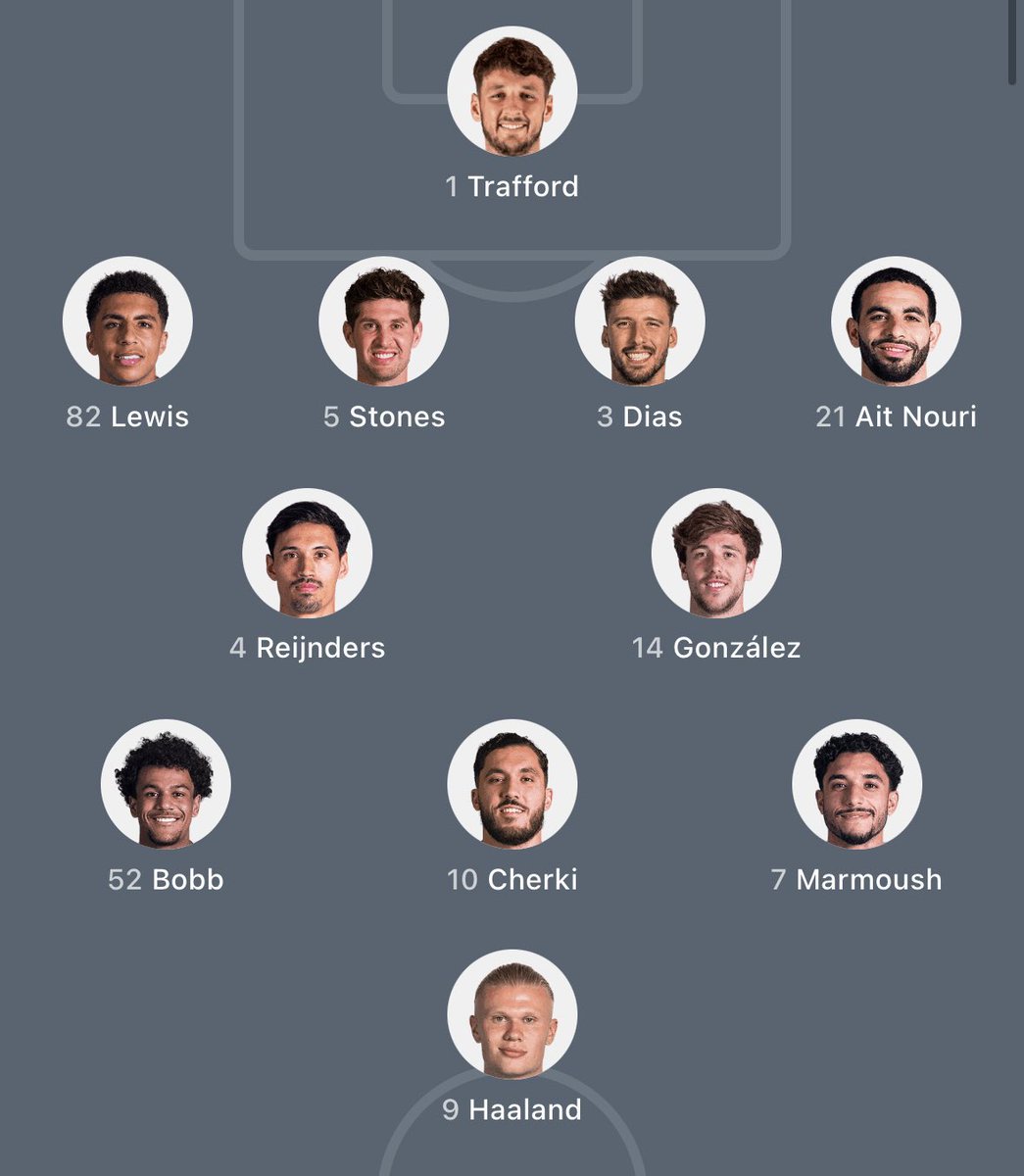 fumbokhanJr's tweet image. Kubabeq Manchester City wana team Kali sana leo wanaenda Kushinda TANO..!!