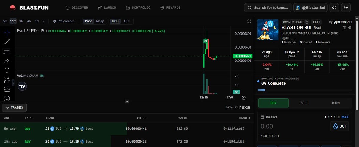 Blast To The Moon (@blastonsui) on Twitter photo 🚨 Blastonsui has launched 🚨 Don’t miss out – grab your spot before it’s too late! 🚀🌕 #Sui #Blastonsui #FOMO #ToTheMoon <a href="/AxolOnSui/">AXOLcoin | SUI Chain 🦎</a> <a href="/therealmrcrypto/">MrCrypto 🪖</a> 🚨 Blastonsui has launched 🚨 Don’t miss out – grab your spot before it’s too late! 🚀🌕 #Sui #Blastonsui #FOMO #ToTheMoon <a href="/AxolOnSui/">AXOLcoin | SUI Chain 🦎</a> <a href="/therealmrcrypto/">MrCrypto 🪖</a>