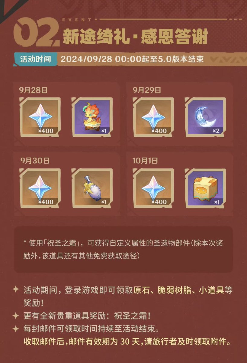 heiankyo_327's tweet photo. 原神
【メモ：昨年の周年ボーナス】
来週末が5周年予告の公式生放送見込みのため、昨年の周年ボーナスを振り返り

・紡がれた運命×10個 配布
・原石×1600個 配布
・恒常星5キャラ 1人配布

※恒常星5キャラの配布は毎年行うと昨年明言されています
※今年は夢見月瑞希も選択できるはず？です https://t.co/dzImHbZj35