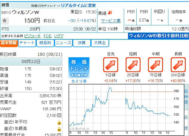 藤木 / 投資家 tweet media