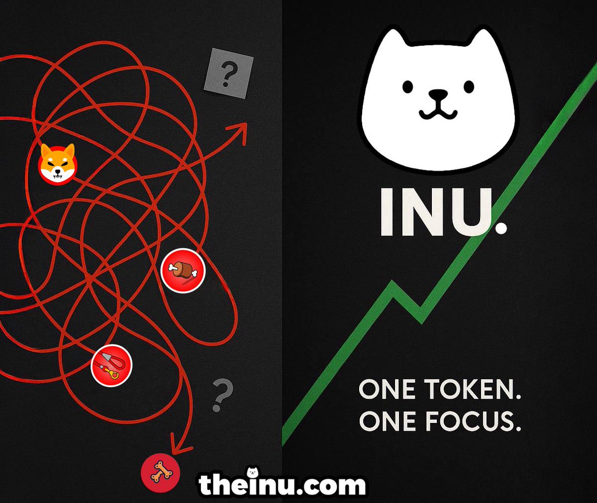 INU. tweet media